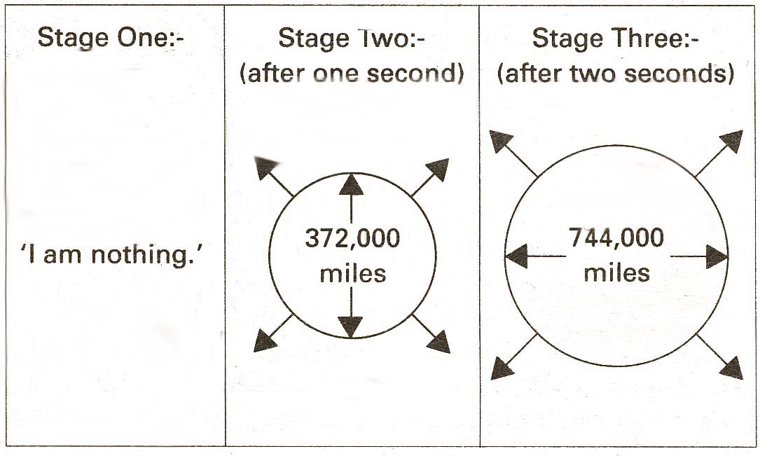 Lumley, Brian - Necroscope 04 - Deadspeak
